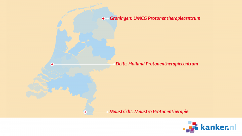 Protonentherapie centra in Nederland zitten in Groningen, Delft en Maastricht.